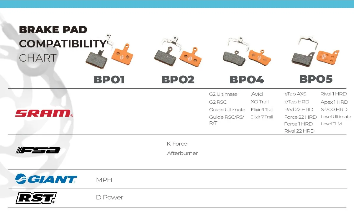 Entity BP04 Disc Brake Pads - Organic