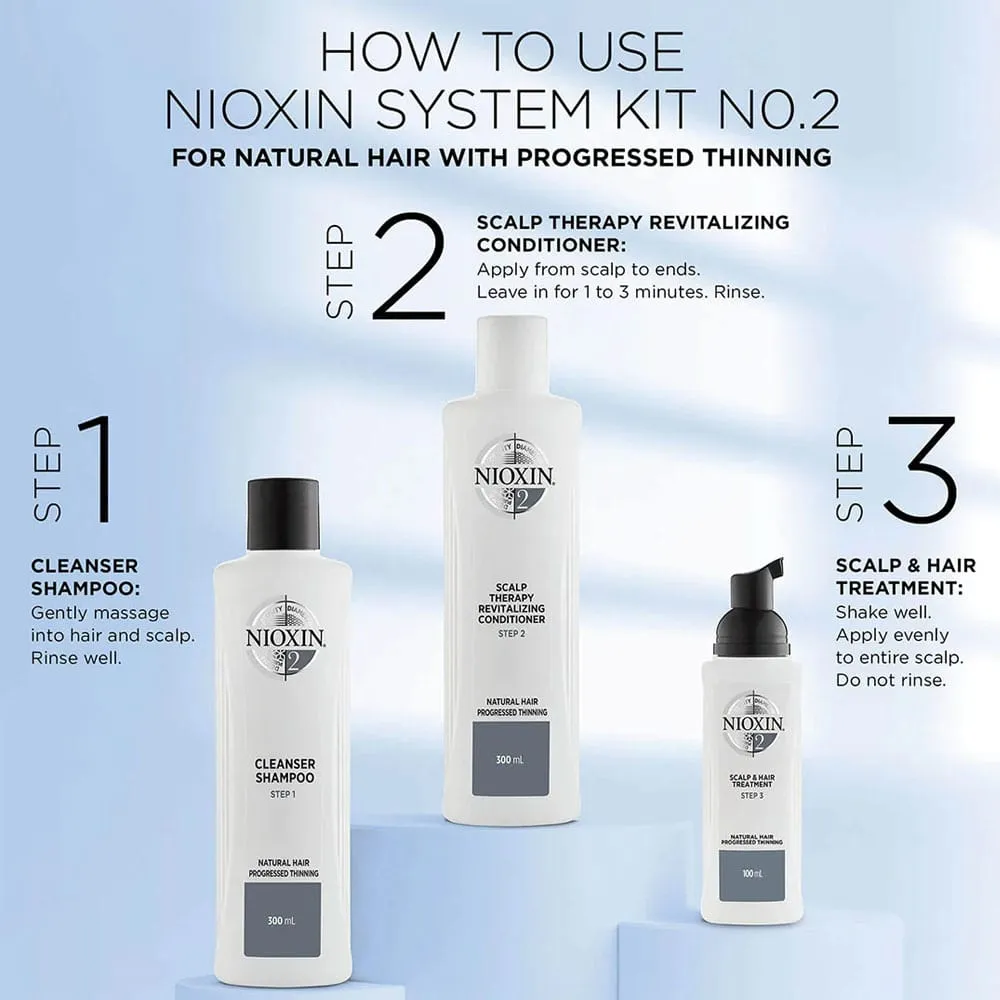 Nioxin Thicker Fuller Hair Natural Hair Progressed Thinning Light Moisture System 2